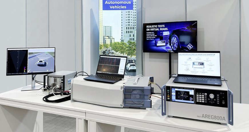 Rohde & Schwarz e IPG Automotive presentano una soluzione completa per il test dei radar automobilistici con metodologia Hardware-In-the-Loop 