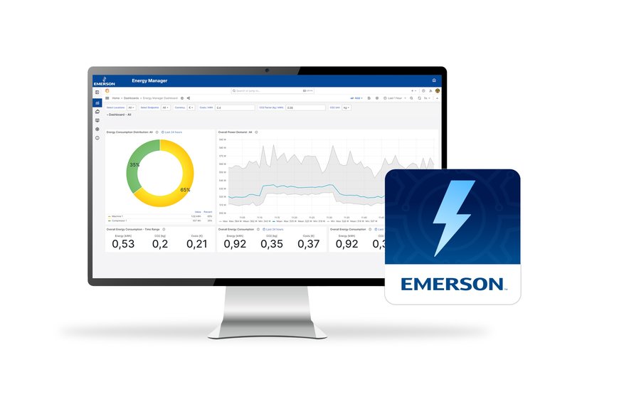 La nuova soluzione Emerson taglia i costi per l'energia e le emissioni di carbonio per i produttori 