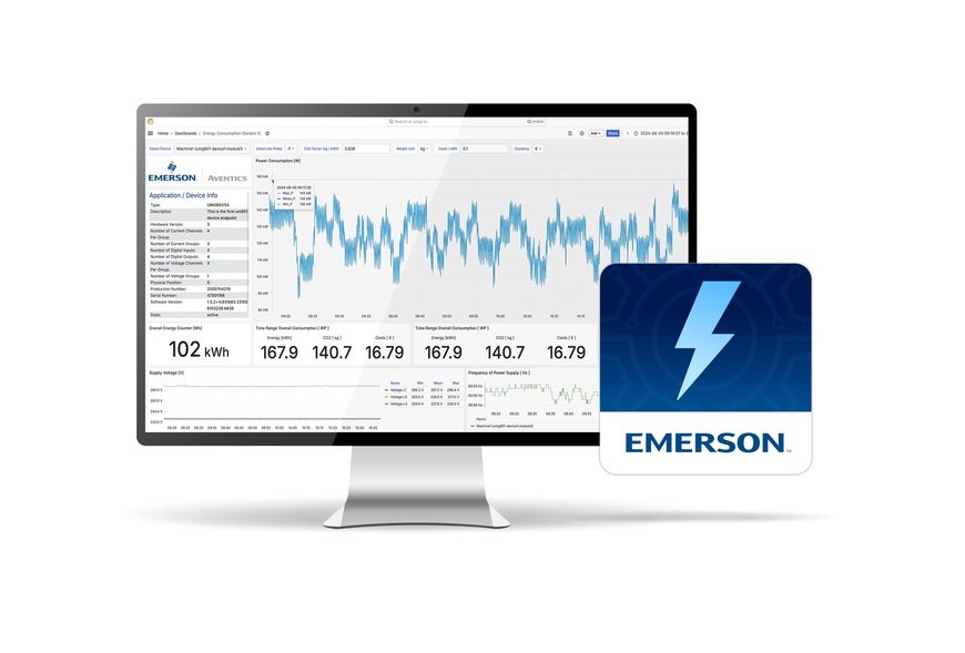 La nuova soluzione Emerson taglia i costi per l'energia e le emissioni di carbonio per i produttori 