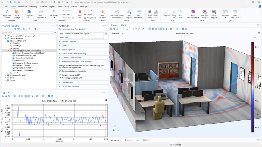 COMSOL rilascia la versione 6.3 di COMSOL Multiphysics